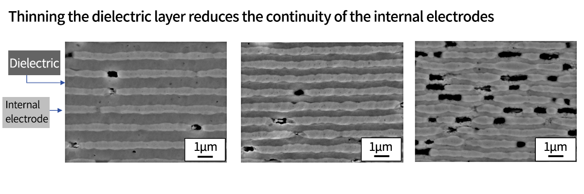 Material Process Issues for Thinner Layers