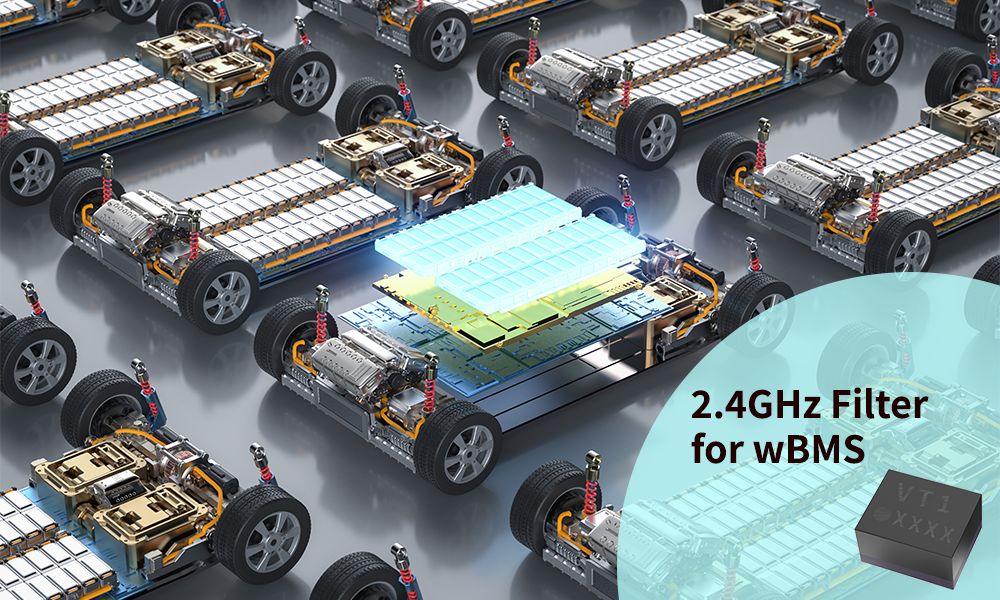 wBMS向け2.4GHz SAWフィルタ