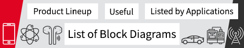 block_small_banner