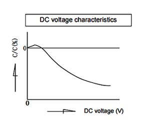 faq_ceramic_img01_e.png