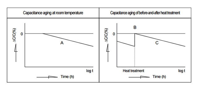 faq_ceramic_img02_e.png