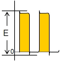 Pulse voltage