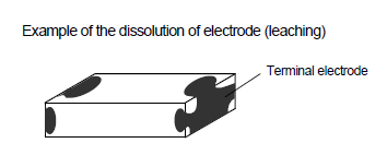端子電極食われの例