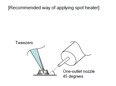 Recommended way of applying spot heater