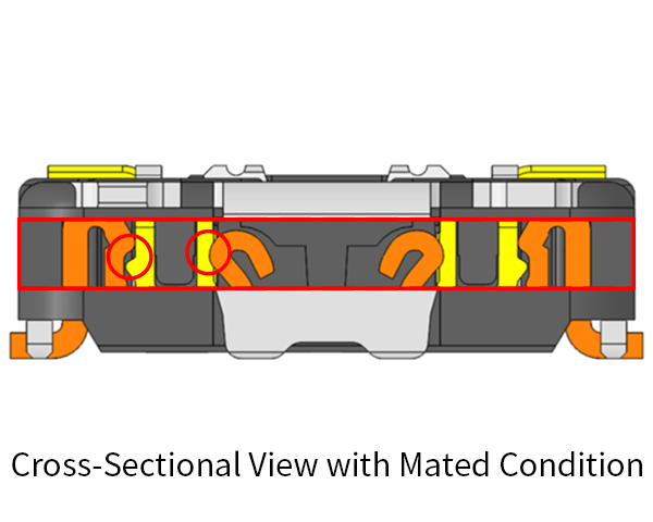 two-point contact design