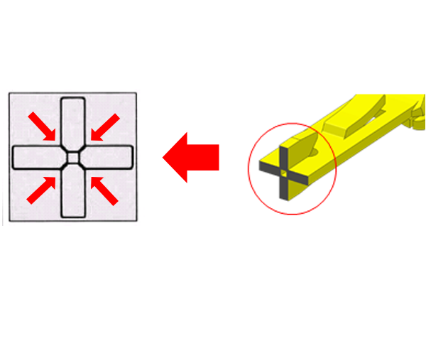 Unique Highly Reliable Contact Structure