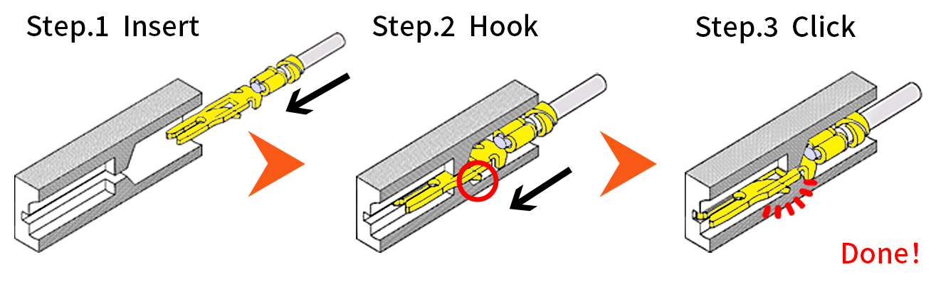 Contact Mounting Method