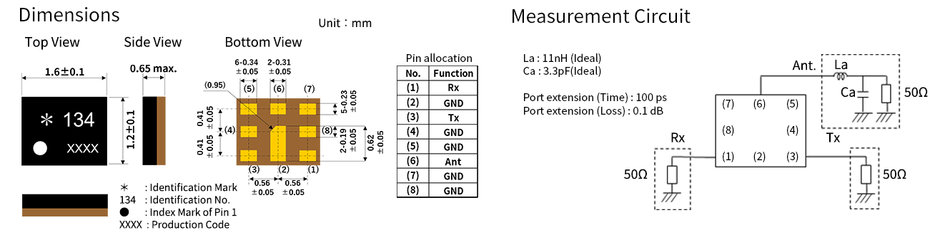 External dimensions and measurement circuit