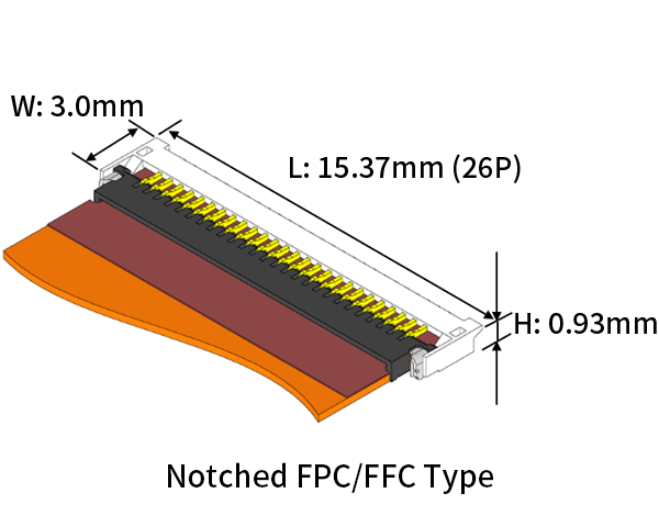 Notched FPC/FFC Type