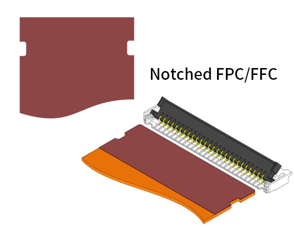 Notched FPC/FFC