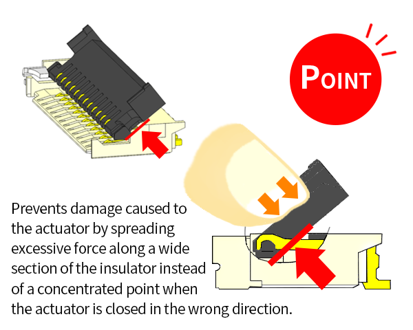 Robust design to prevent actuator misoperation