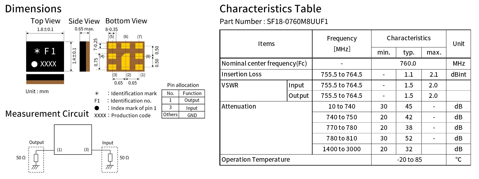 Product Specifications