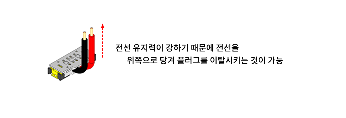 전선 유지력 강화