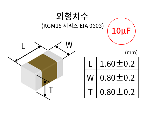 외형치수