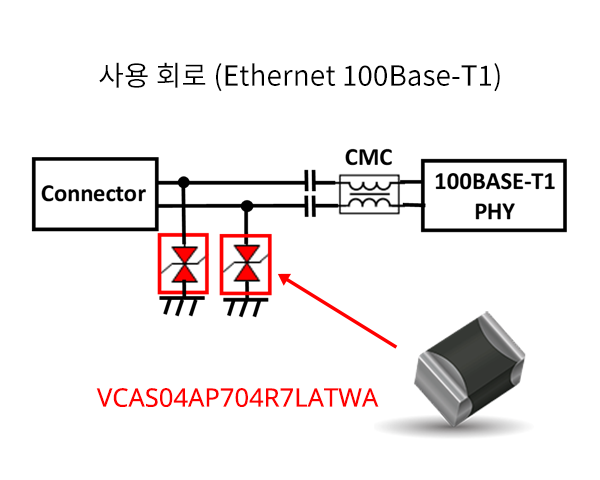 사용 회로