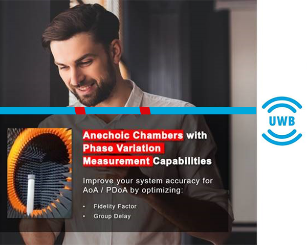 Measurement capability of UWB