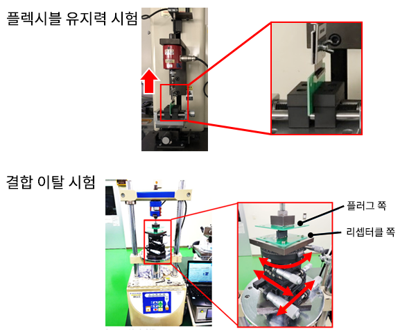 기계적 성능