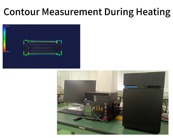 contour measurement during heating