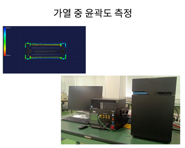 가열 중 윤곽도 측정