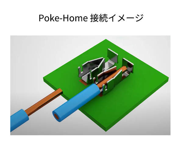 Poke-Home接続イメージ