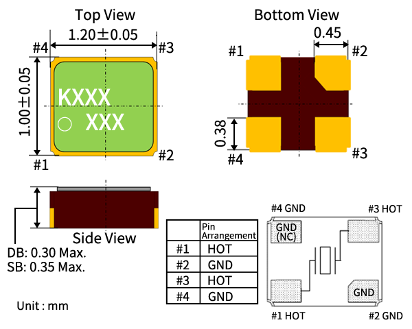 Dimensions