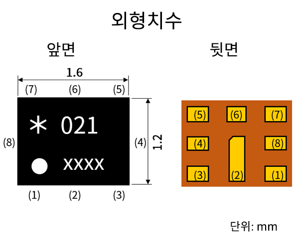 외형치수
