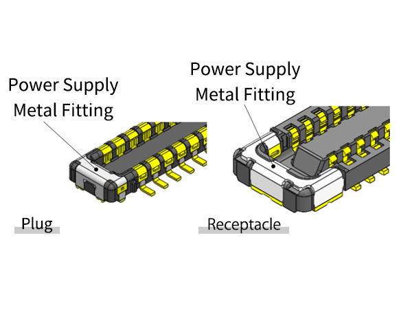 Power Saupply Metal Fittings