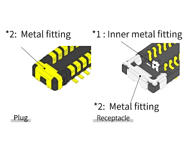 Robust Construction