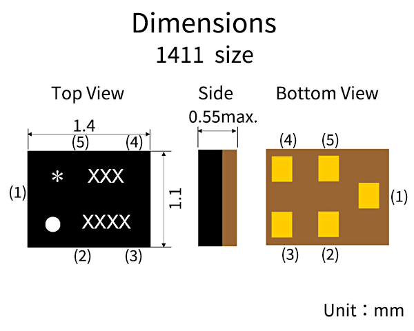 Dimensions 1411Size