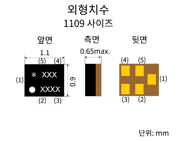 외형치수1109사이즈