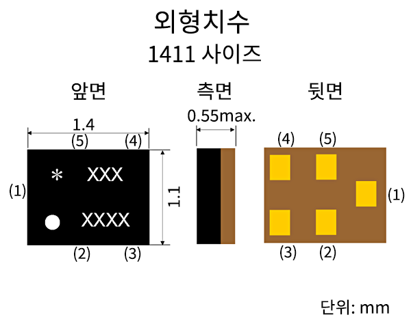 외형치수1411사이즈