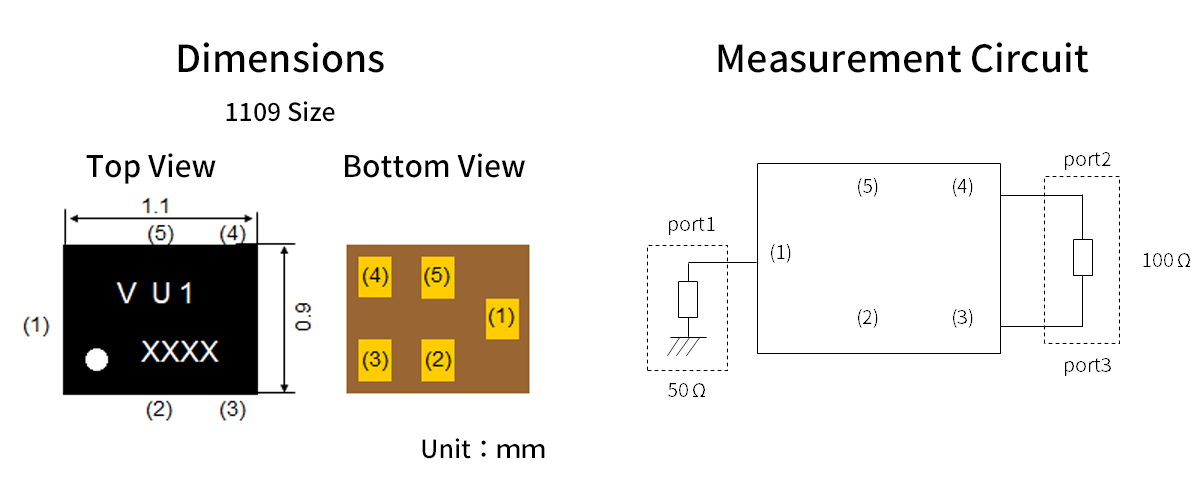 Dimensions Measurement circuit