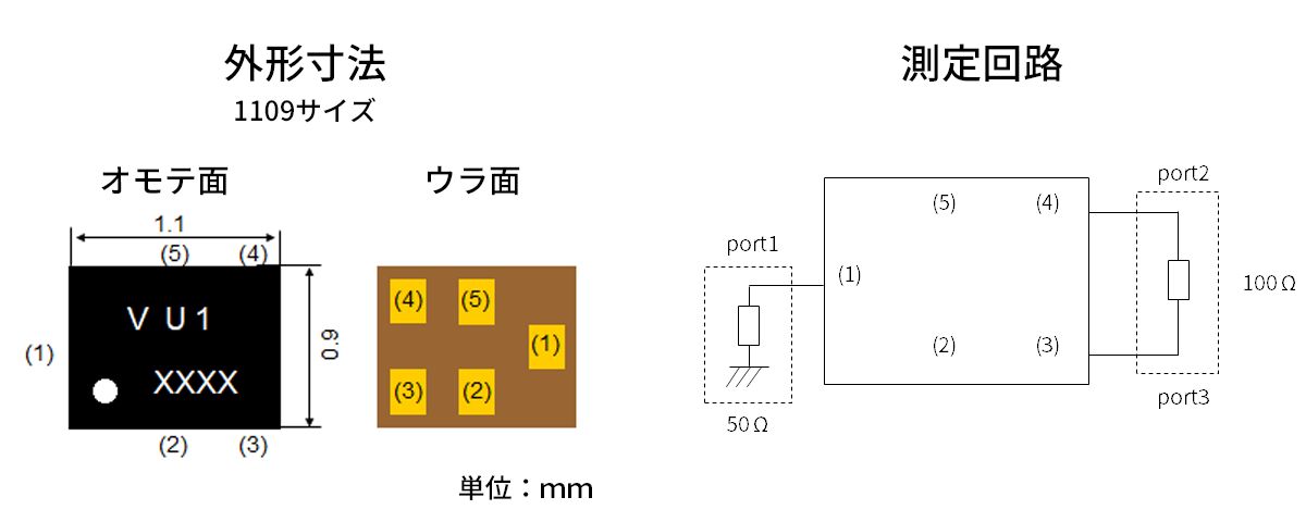 外形寸法　測定回路