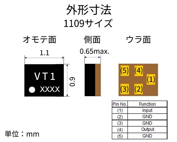 1109サイズ外形寸法