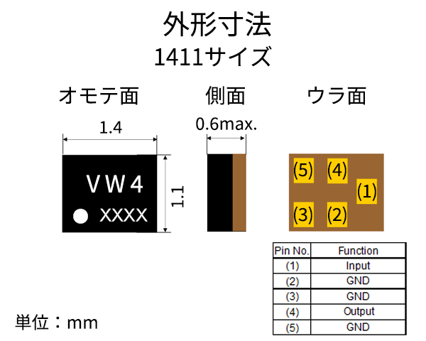 1411サイズ外形寸法