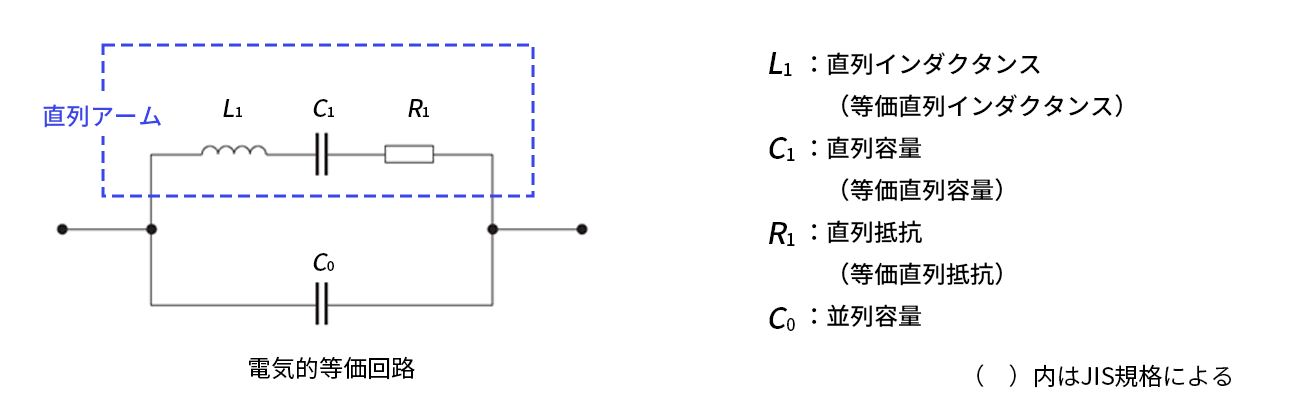 電気的等価回路説明