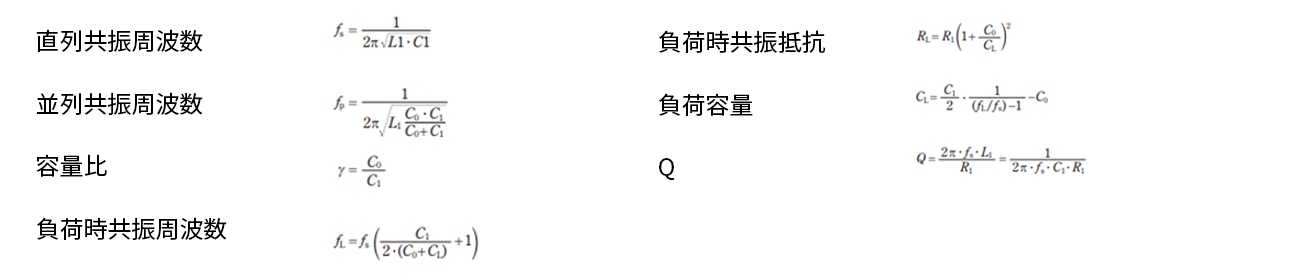等価定数や負荷容量から算出される項目