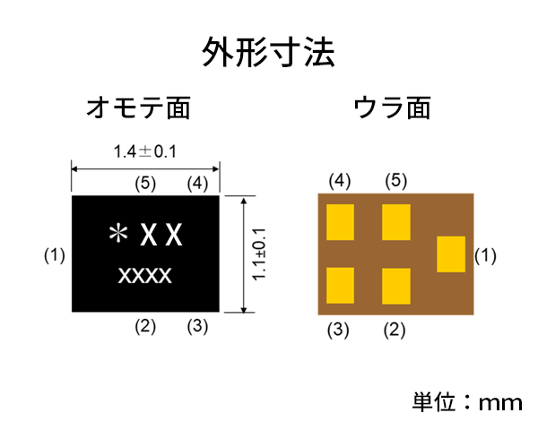 外形寸法