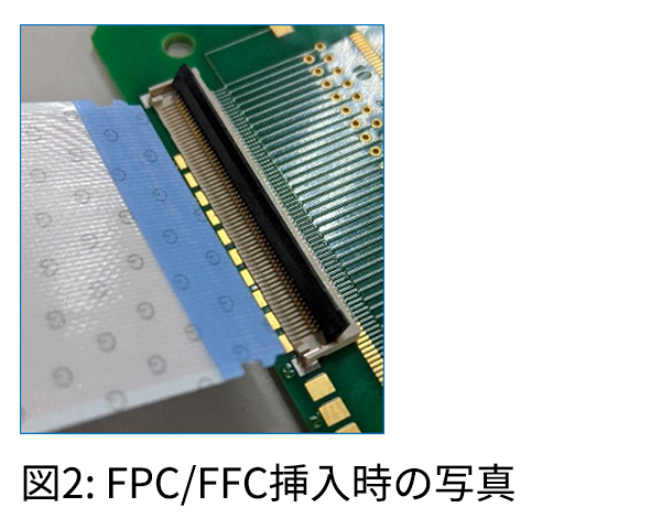 図2: FPC/FFC挿入時の写真