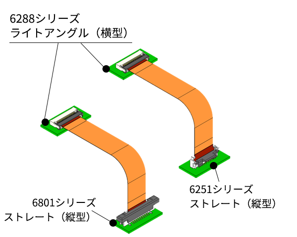 ライトアングルーストレート接続