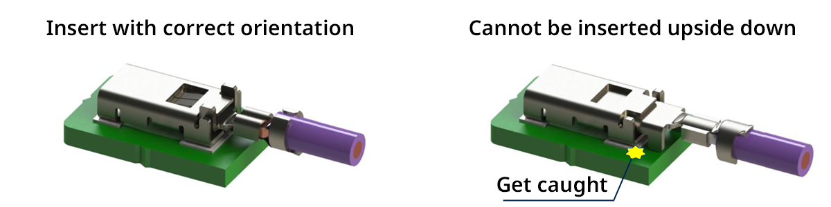 Design to prevent accidental insertion