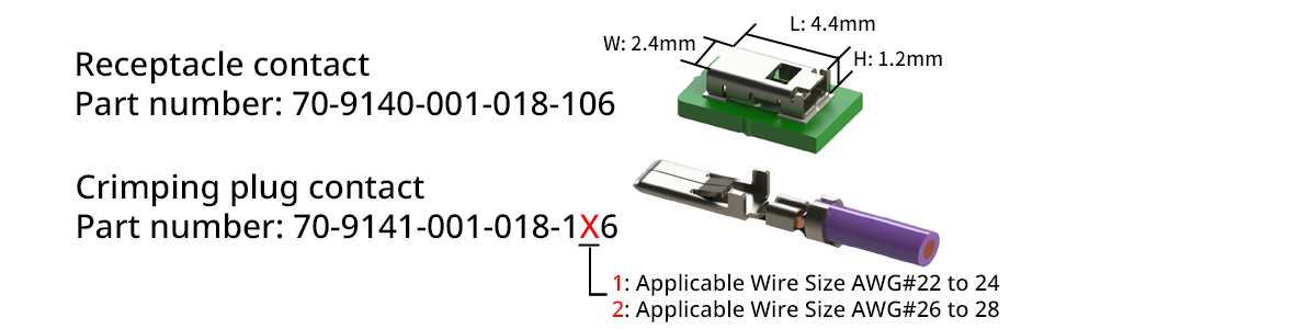 small size: Parts configuration