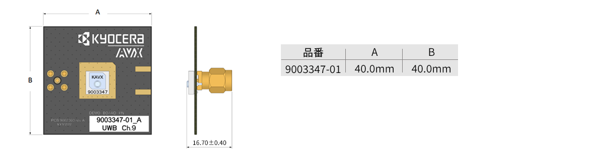 評価ボード外形、寸法