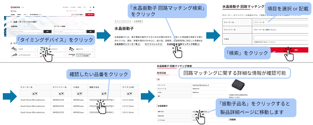 先に回路マッチング検索をする場合
