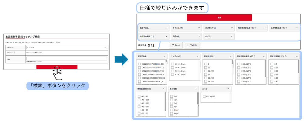 仕様によって絞り込みをする場合