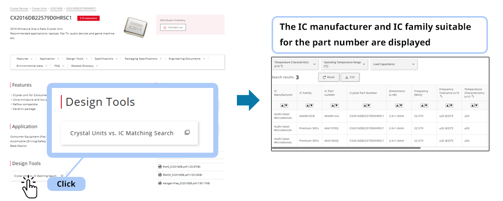 With this, you can check the IC manufacturer or IC family suitable for the part number.