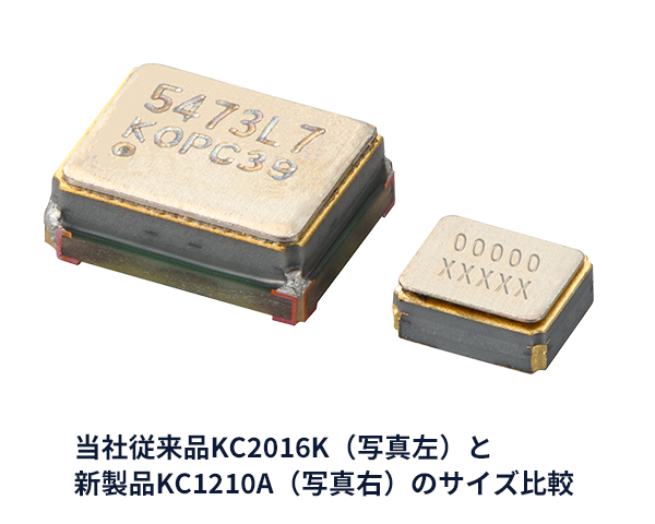 製品比較