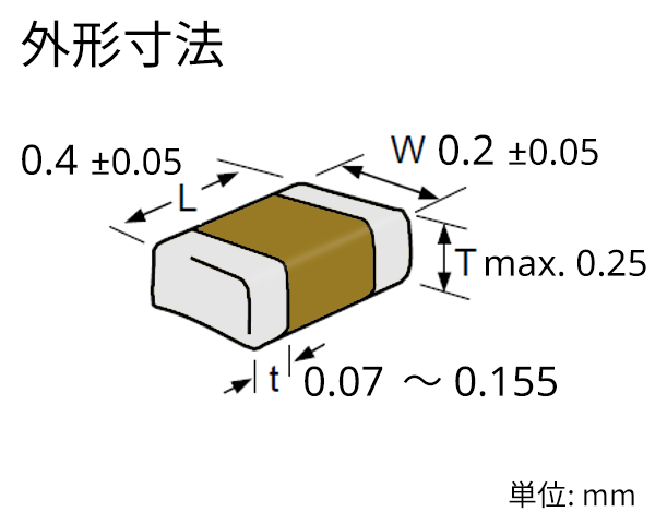 外形寸法