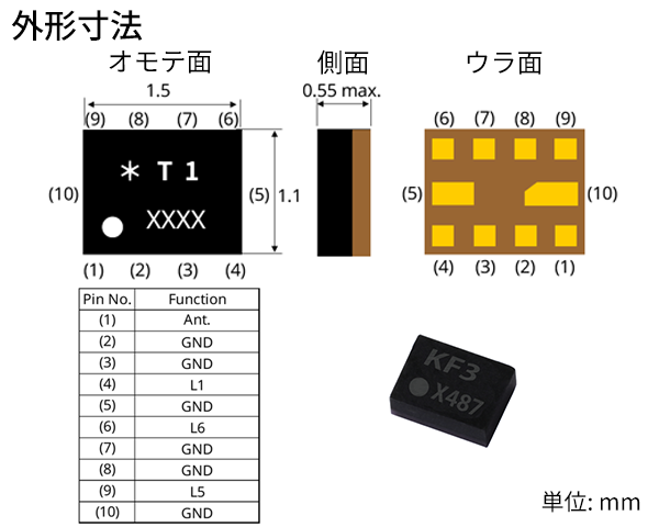 外形寸法