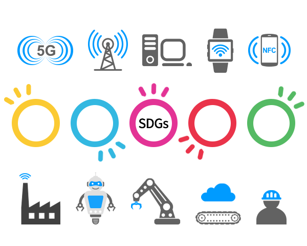 SDGs Initiatives by the Electronic Components Division